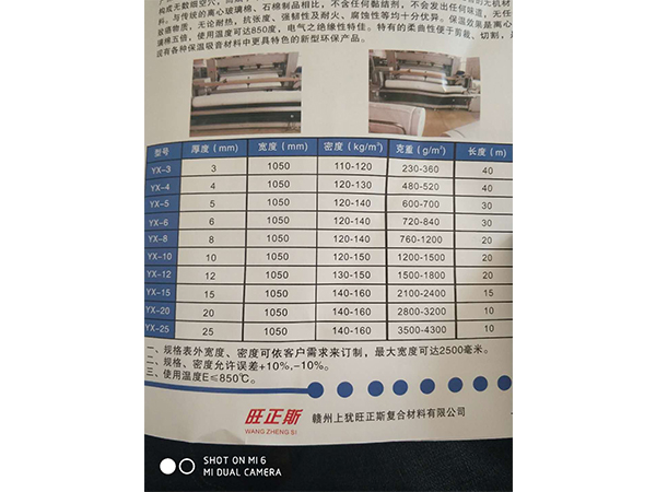 荣誉资质
